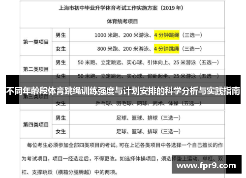 不同年龄段体育跳绳训练强度与计划安排的科学分析与实践指南