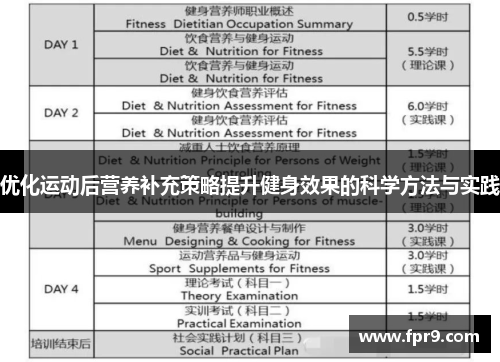 优化运动后营养补充策略提升健身效果的科学方法与实践
